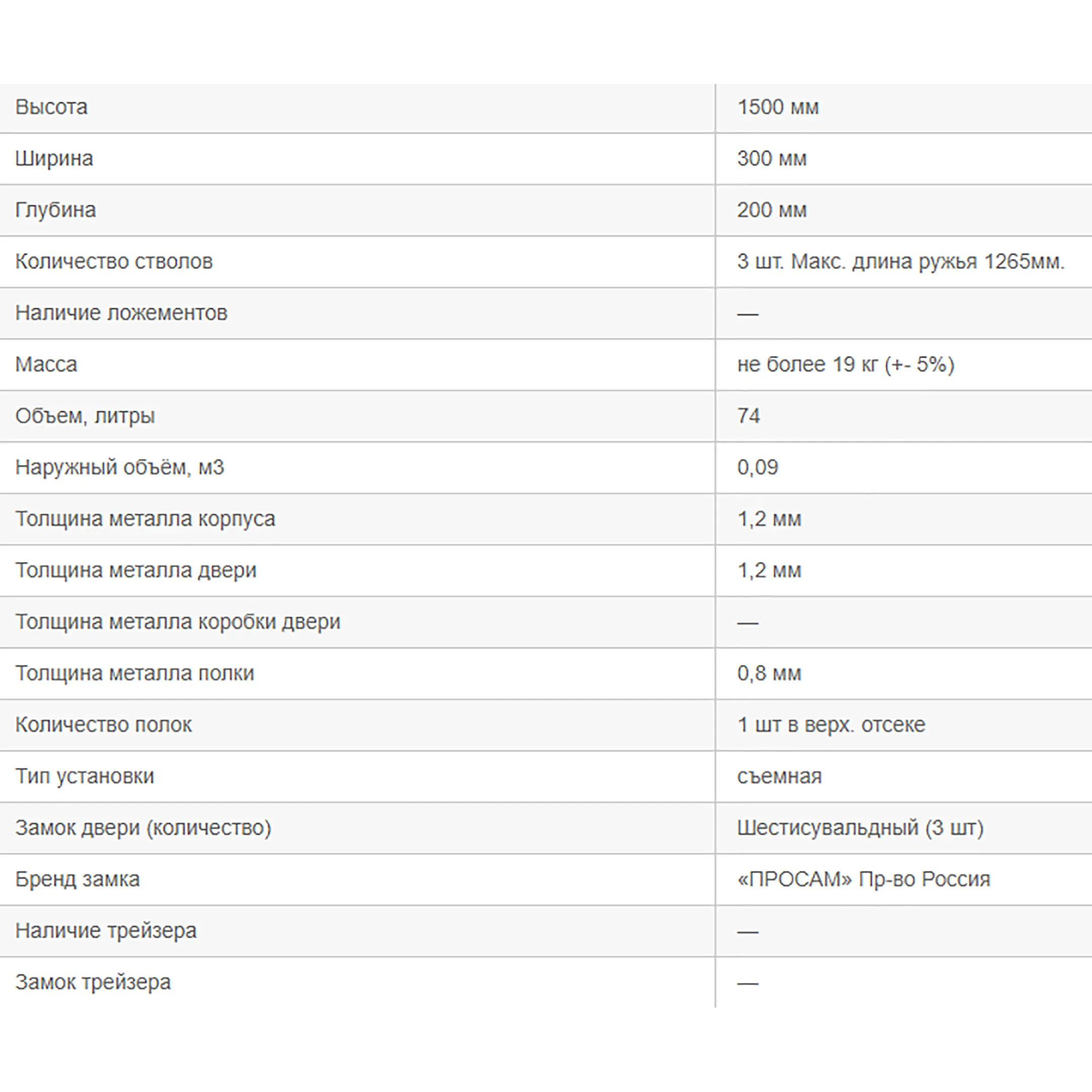 оружейный шкаф д7