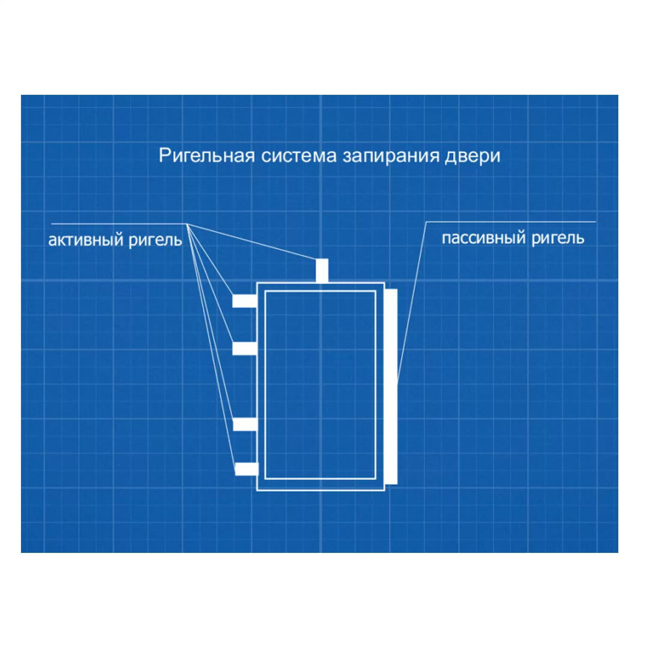 Сейф ПК - 30 Т